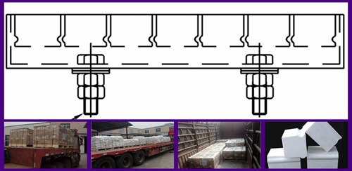 abrasion resistant linings 