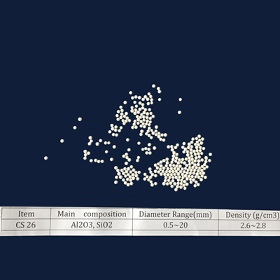 CS-26|Ceramic Grinding Ball