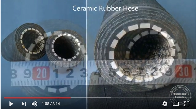 CHEMSHUN CERAMICS -- Ceramic Pipe Tube Introduction