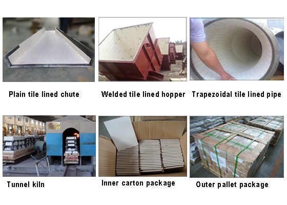 abrasion resistant ceramic tile lining.jpg abrasion resistant ceramic tile lining.jpg